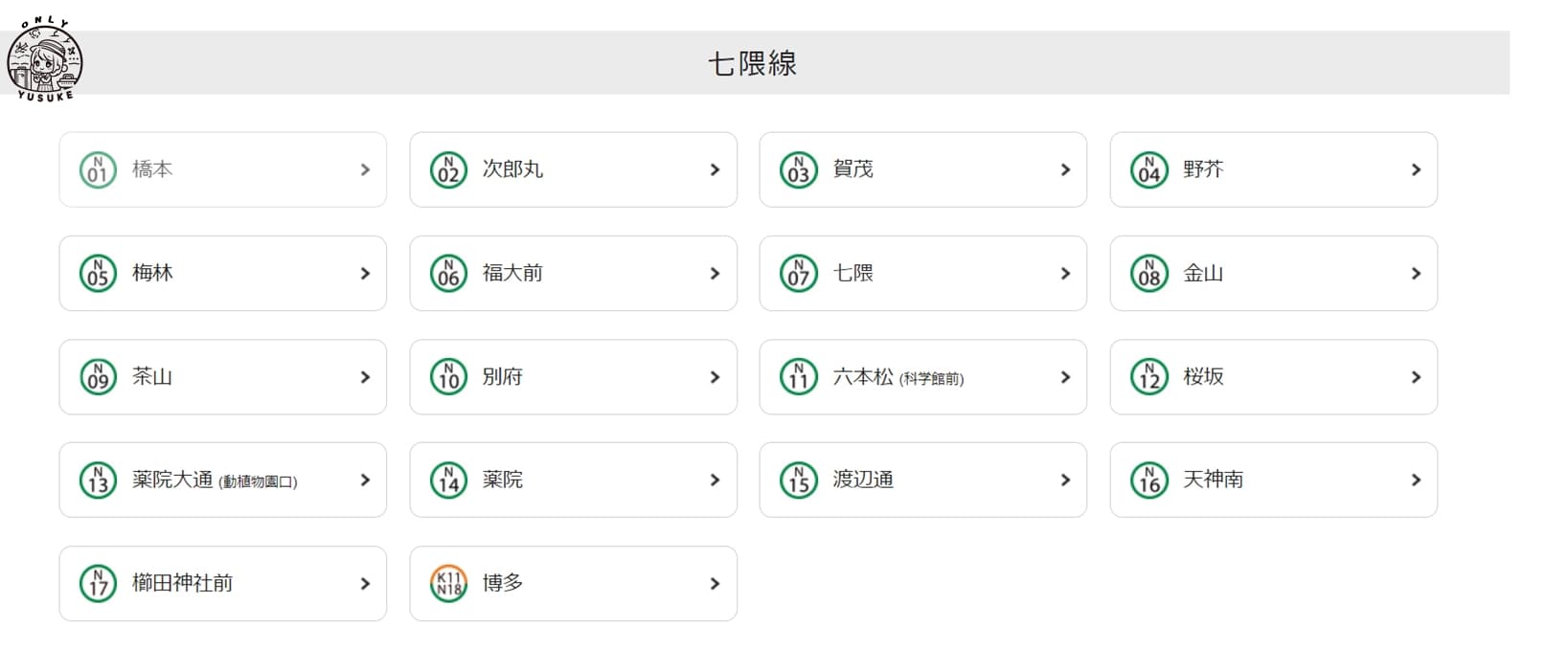 櫛田神社交通方式
