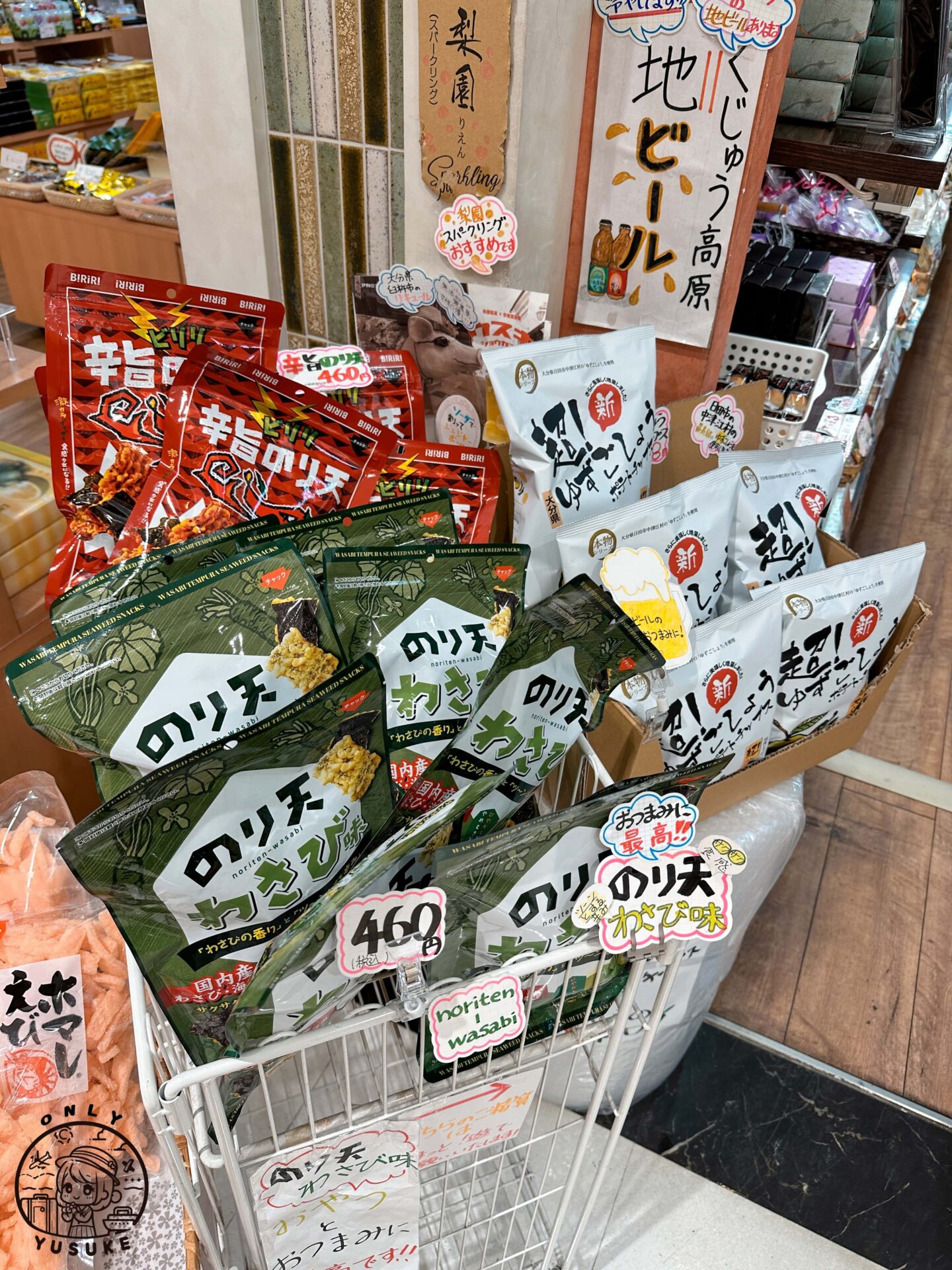 別府站前一丁目商店街介紹