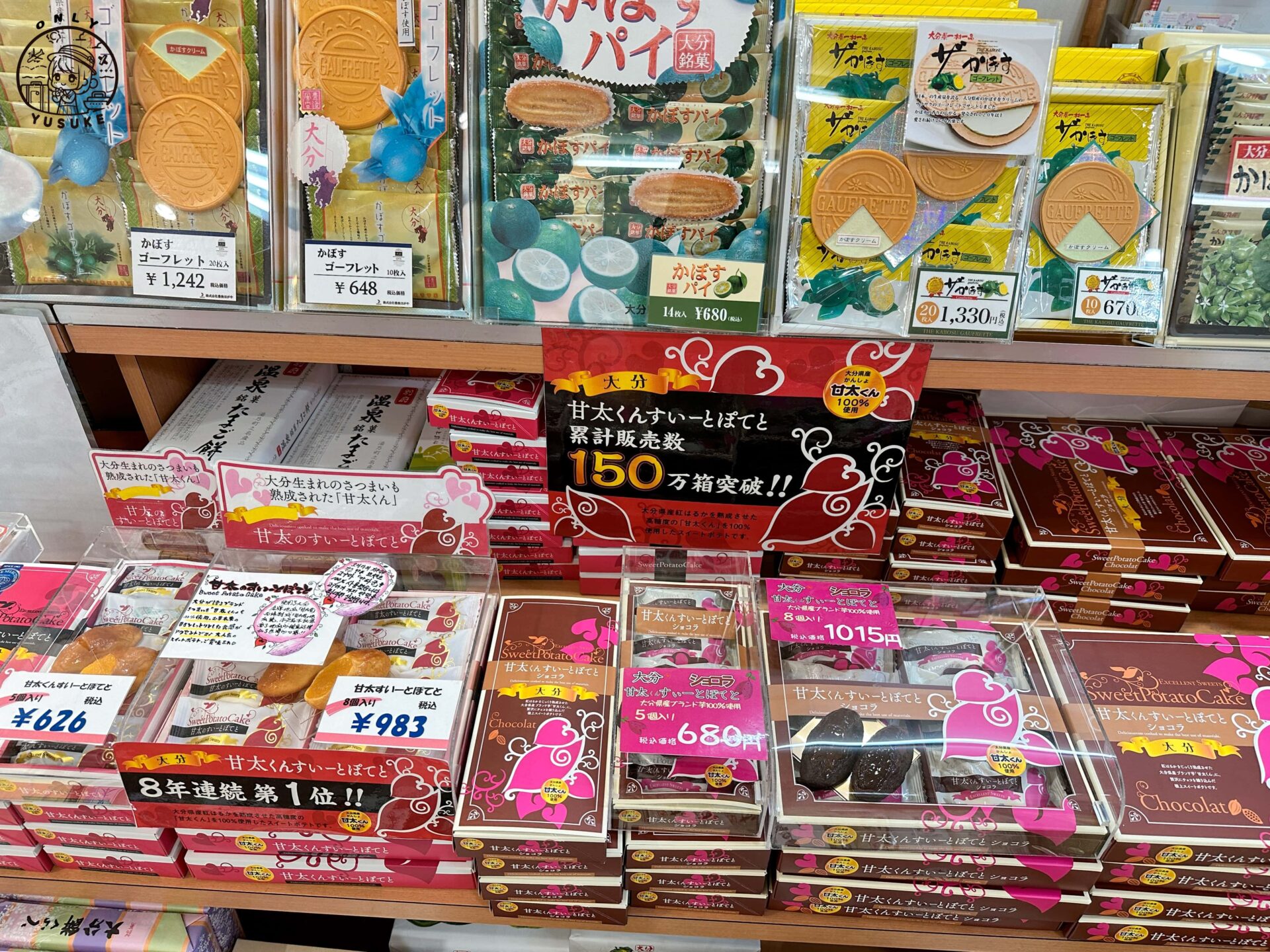 別府站前一丁目商店街介紹