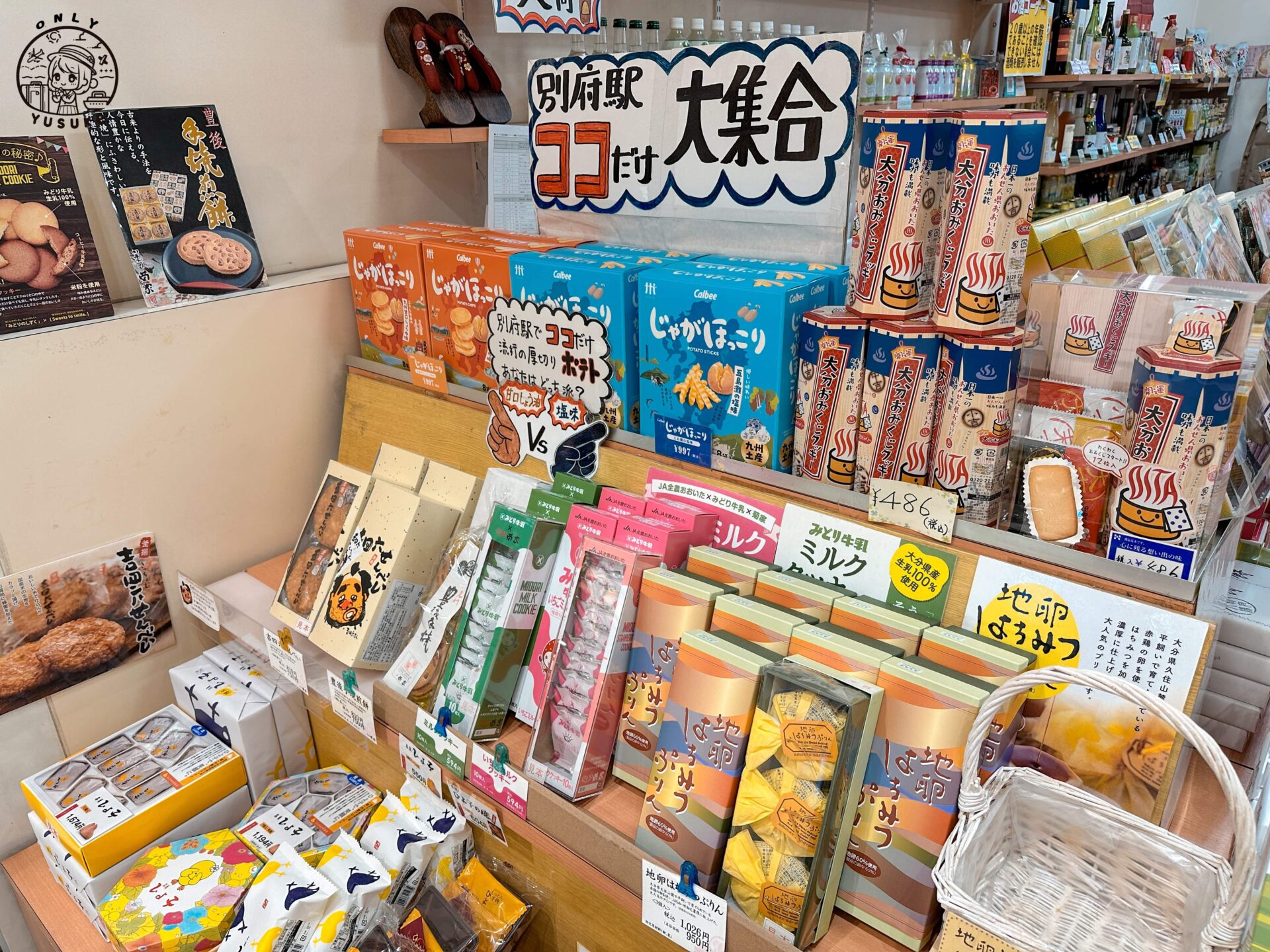 別府站前一丁目商店街介紹