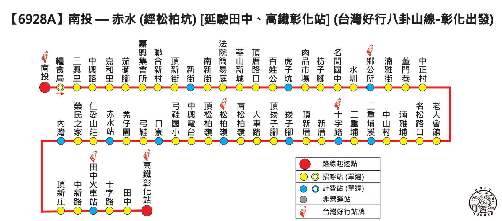 南投景點【名間松柏嶺受天宮】除了拜拜還能登高賞山景拍美照